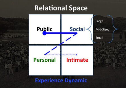 0e4577286_1444105949_holeman-relational-spaces-440-web